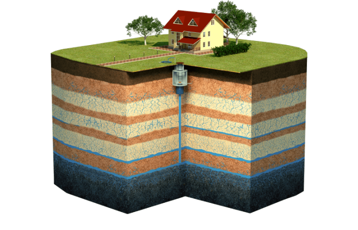 При заказе комплексного монтажа отопления и водопровода - 10% скидка